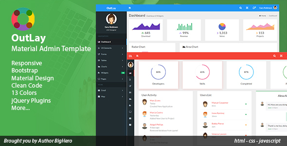 OutLay Responsive Material Admin Template