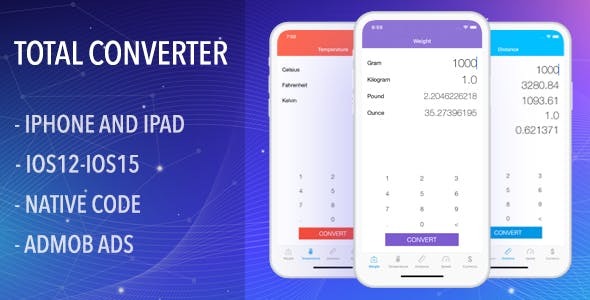 Total Converter IOS Full App Code