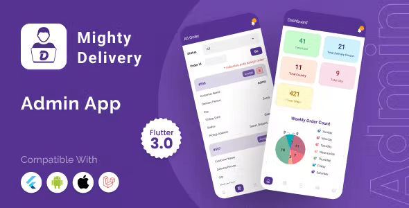 Add on Admin App Flutter Admin App for MightyDelivery App