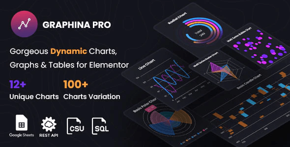 Graphina Pro %E2%80%93 Elementor Dynamic Charts Graphs Datatables