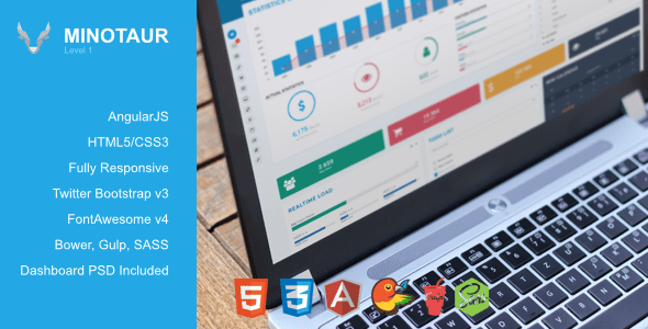 Minotaur Angular Admin Dashboard