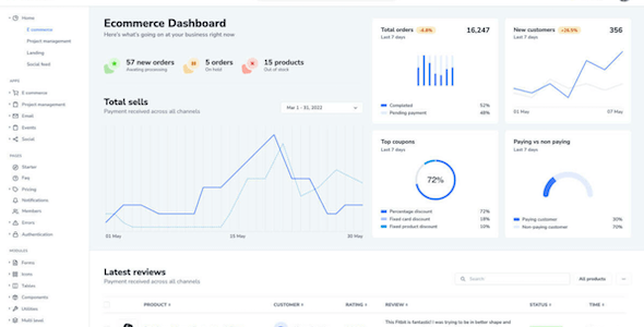 Phoenix %E2%80%93 Admin Dashboard WebApp Template