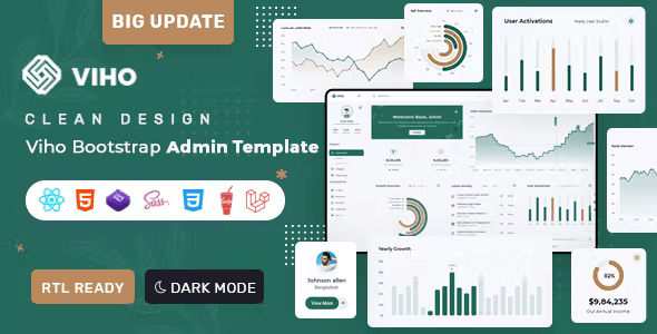 Viho Bootstrap 5 HTML React Js Laravel 9 Admin Dashboard Template